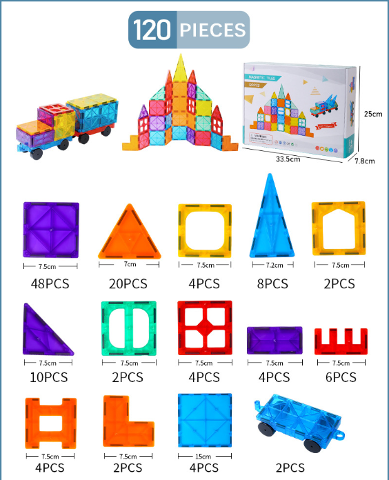 Ensemble de Blocs Magnétiques