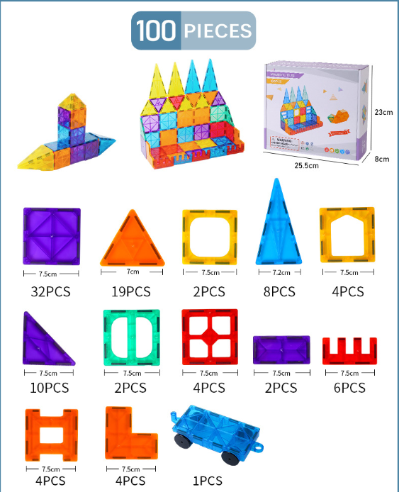 Ensemble de Blocs Magnétiques